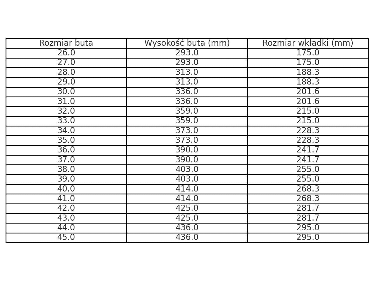 Covalliero termobuty jeździeckie Classic 24h